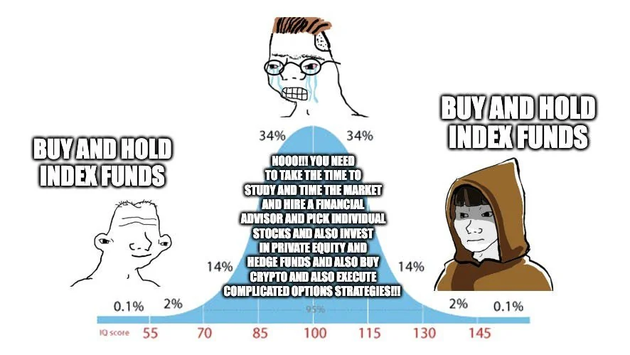 Midwit meme where the caveman and Jedi are both saying "Buy and Hold Index Funds" while the midwit talks on and on about financial advisors, reading financial markets, etc.